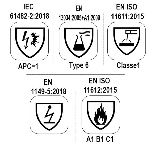 Beta Giacca da lavoro multiprotezione