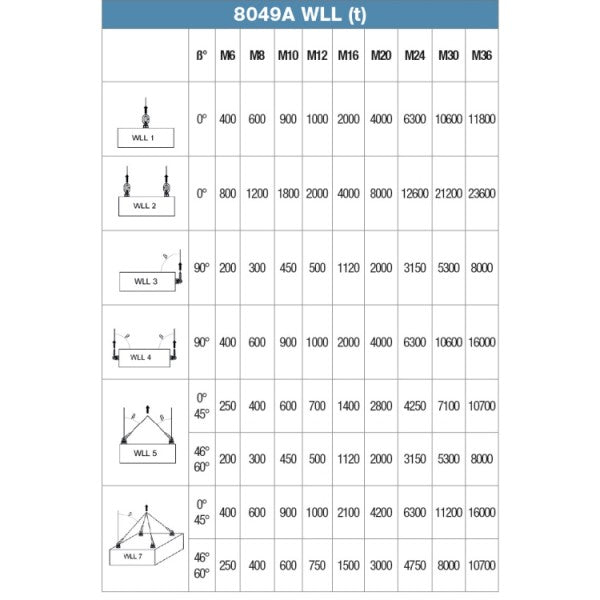 Beta Golfari maschio per sollevamento a doppia articolazione, girevole sotto carico con anello saldato in acciaio legato ad alta resistenza
