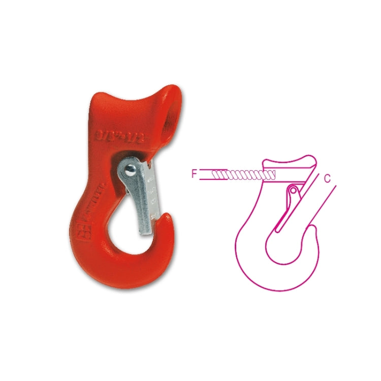 Beta Ganci scorsoi, acciaio legato ad alta resistenza