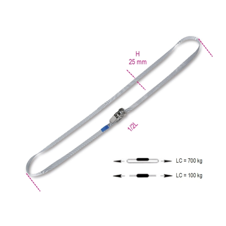 Beta Sistemi di legatura ad anello con mini cricchetto AISI 304 nastro in poliestere ad alta tenacità LC 700kg