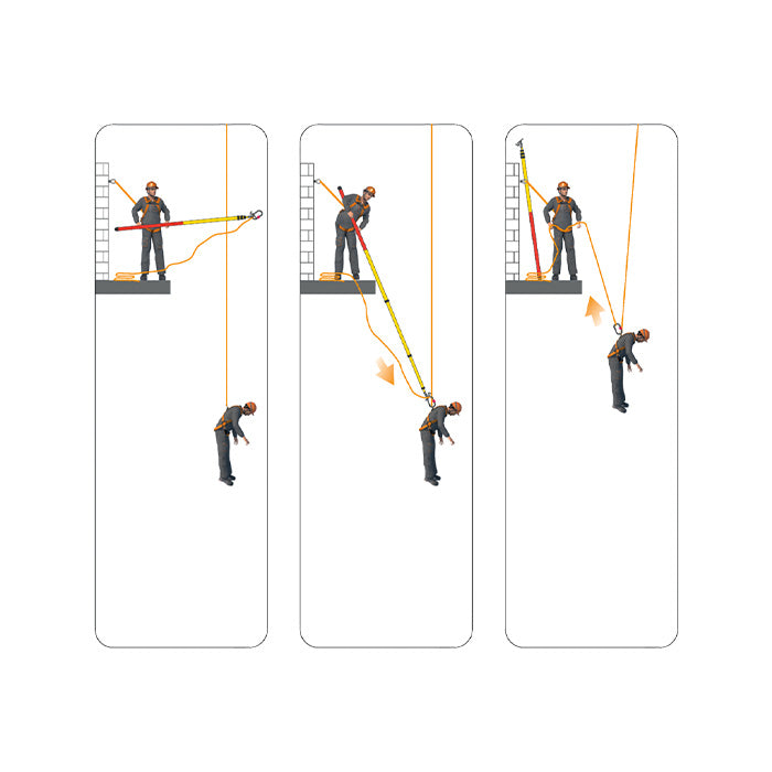 Delta Plus Asta telescopica con 3 sezioni LV403 - Olivieri Ferramenta srl