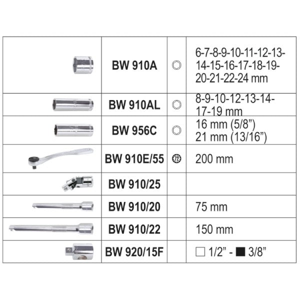 Beta Assortimento di 28 chiavi a bussola esagonali e 5 accessori, in cassetta di plastica