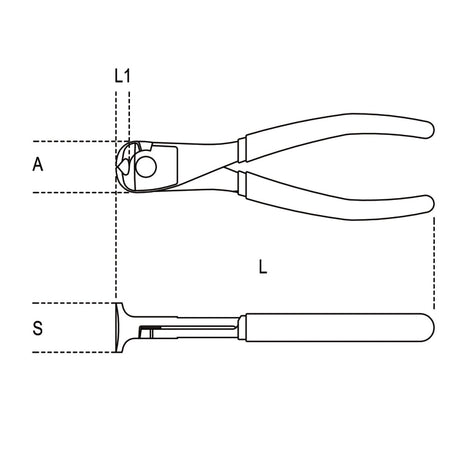 Beta Tronchesi a grande effetto a taglienti frontali impugnatura bimateriale H-SAFE