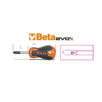 Giravite Evox per viti con impronta a croce Phillips®, tipo cortissimo cromati punta nera