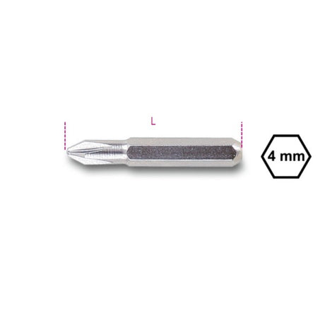 Beta Inserti 4 mm per viti con impronta Phillips®