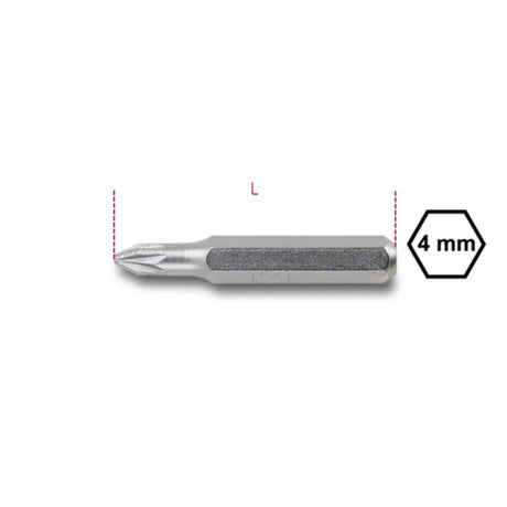 Beta Inserti 4 mm per viti con impronta Pozidriv® - Supradriv®