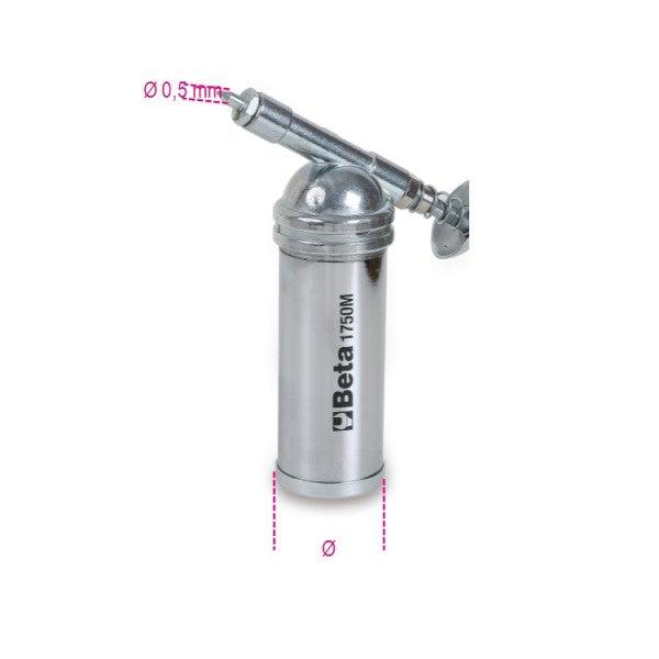 Beta Mini ingrassatore