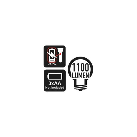 Beta Torcia LED ad alta luminosità in robusto alluminio anodizzato, fino a 1100 Lumen