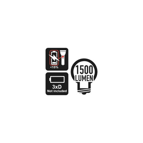 Beta Torcia LED ad alta luminosità in robusto alluminio anodizzato, fino a 1500 Lumen
