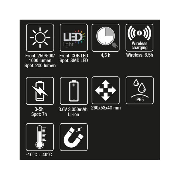 Beta Lampada snodabile LED con ricarica wireless