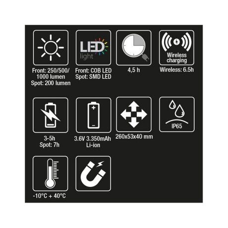 Beta Lampada snodabile LED con ricarica wireless