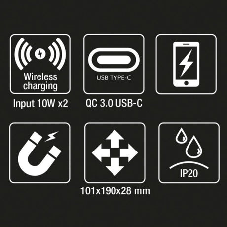 Beta Base di ricarica wireless