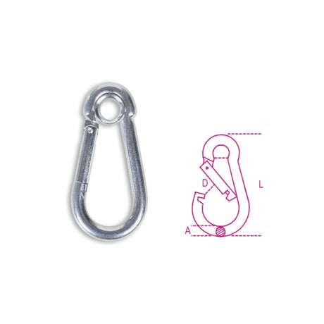 Beta Moschettoni con anello zincati