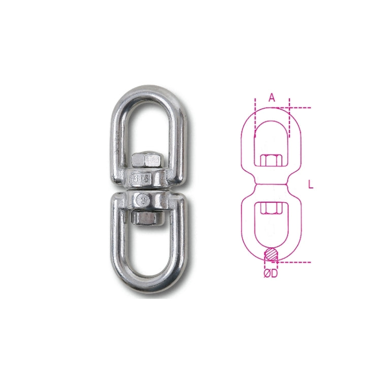Beta Girelli a due occhi inox AISI 316