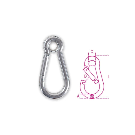 Beta Moschettoni con anello inox AISI 316