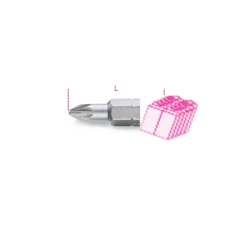Beta Inserti per avvitatori per viti con impronta a croce Pozidriv® - Supadriv®