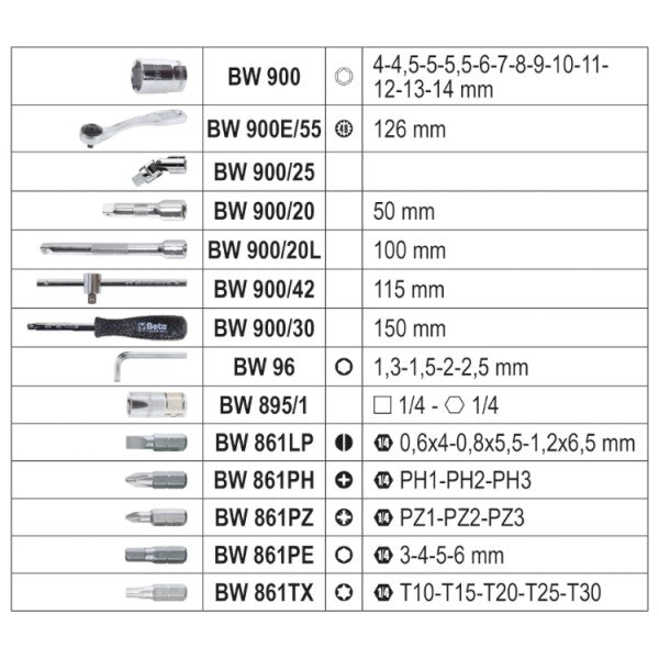 Beta Assortimento di 13 chiavi a bussola esagonali, 18 inserti per avvitatori, 4 chiavi maschio esagonale piegate e 7 accessori in cassetta di plastica
